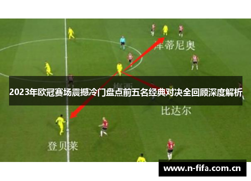 2023年欧冠赛场震撼冷门盘点前五名经典对决全回顾深度解析