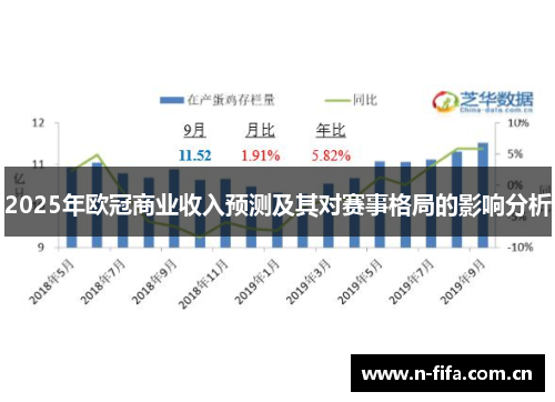 2025年欧冠商业收入预测及其对赛事格局的影响分析