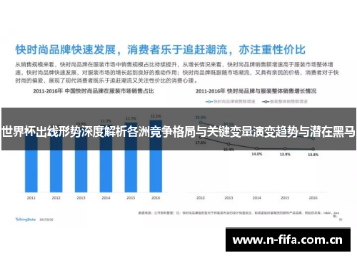 世界杯出线形势深度解析各洲竞争格局与关键变量演变趋势与潜在黑马